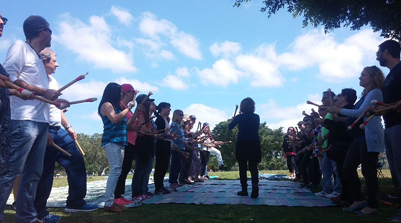 נשימה מחזורית